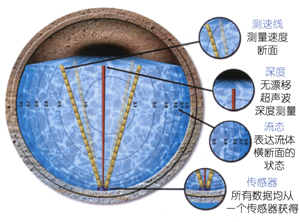 点此在新窗口浏览图片