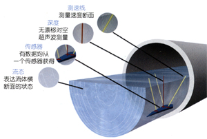 点此在新窗口浏览图片
